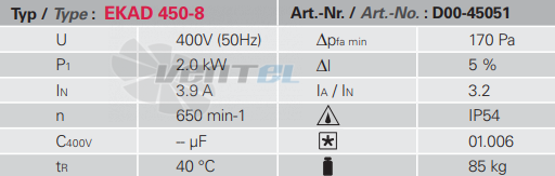 Rosenberg EKAD 450-8 - описание, технические характеристики, графики